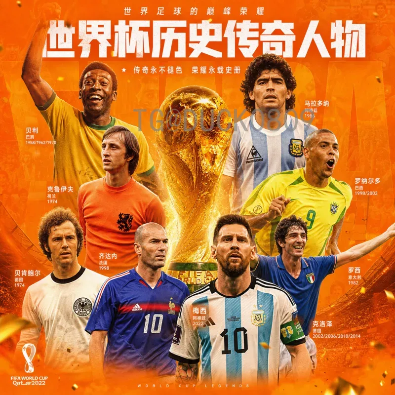 最新2026国际足联世界杯数据统计分析：赛制革新与全球足球生态重塑